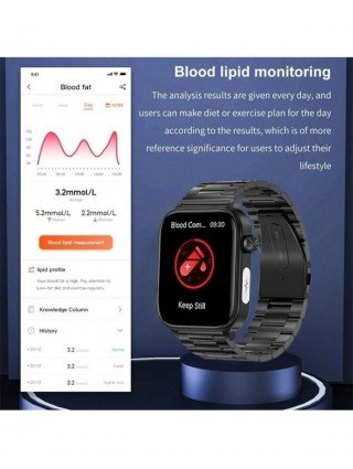 2024New AI Medical Diagnosis Blood Lipids Uric Acid Blood
