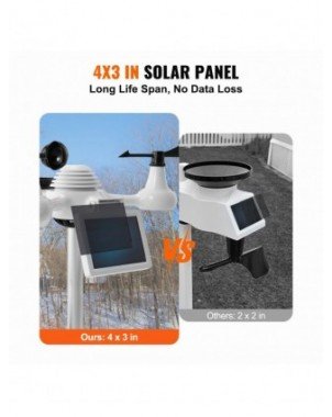 7-in-1 Wi-Fi Weather Station 7.5 in Color Display with Solar