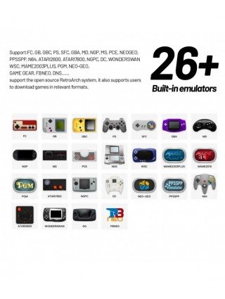 Trimui Smart Pro Handheld Game Console 4.96''IPS Screen Linux