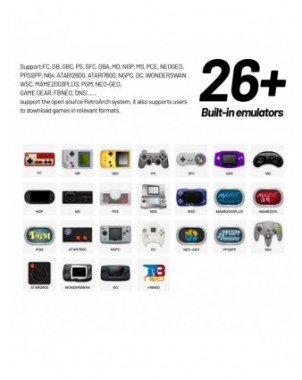 Trimui Smart Pro Handheld Game Console 4.96''IPS Screen Linux
