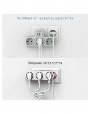 EU Plug Power Strip with 3 AC Outlets +2 USB Ports+ 1 Type C