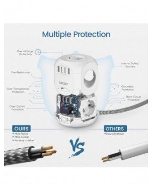 EU Plug Power Strip with 4 AC Outlets 3 USB Port 1 Type C 2M/3M