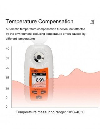 SMARTSENSOR LCD Digital Refractometer Brix Meter Fruit Juice