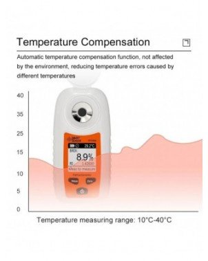 SMARTSENSOR LCD Digital Refractometer Brix Meter Fruit Juice