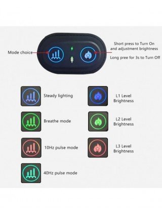 LED Red Light Therapy for Male Wellness Prostate Therapy