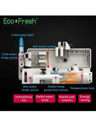 Namų apyvokos daiktai-Vonios ir WC reikmenys-Ecofresh Smart klozeto sėdynė tualeto sėdynė bidė
