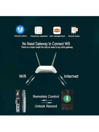USmart GO Biometrical Electronic Camera Smart Door Lock APP