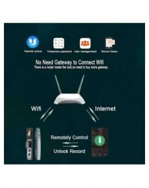 USmart GO Biometrical Electronic Camera Smart Door Lock APP