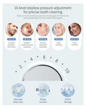 600ml Electric Dental Oral Irrigator Oral Hygiene Water Flosser