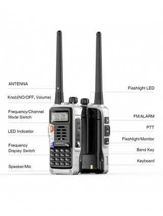 Communication Equipments-Walkie Talkie-Walkie Talkie Tri-Band