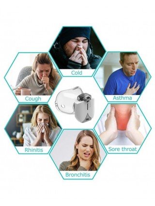 Health Care-Personal Health Care Items-Portable Inhale
