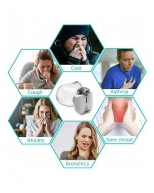 Health Care-Personal Health Care Items-Portable Inhale
