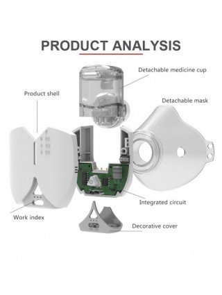 Health Care-Personal Health Care Items-Portable Inhale