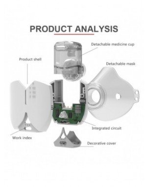 Health Care-Personal Health Care Items-Portable Inhale