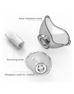 Health Care-Personal Health Care Items-Portable Inhale