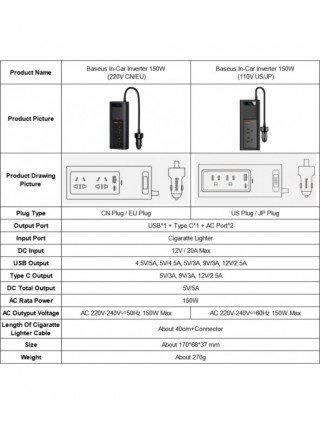 Įrankiai ir priežiūra-Kiti priežiūros produktai-„Baseus“ automobilio keitiklis DC 12V–AC 220V