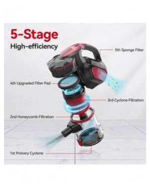 Home Improvement-Pumps-INSE Corded Vacuum Cleaner 18000Pa 600W