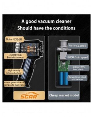 Home Improvement-Pumps-95000Pa Car Vacuum Cleaner Wireless