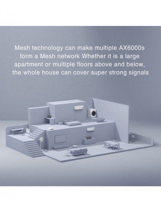 Computer Networking-Wireless Routers-Original Xiaomi AX6000