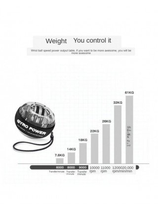 Other Sports Equipment-Fitness & Bodybuilding-LED Gyroscopic