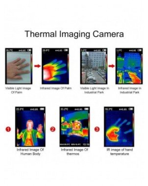 Tools-Measurement & Analysis Tools-A-BF RX-350 Thermal Imager