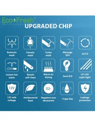 Namų apyvokos daiktai-Vonios ir WC reikmenys-EcoFresh Smart unitazo Elektrinė bidė išmanusis