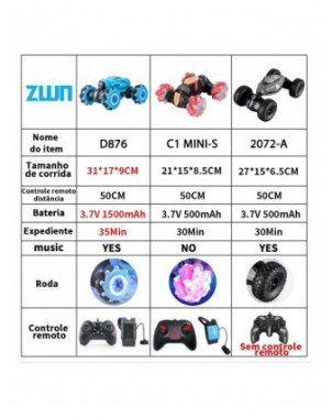 Remote Control-RC Cars-ZWN RC Car 1:12 / 1:16 4WD Radio Gesture