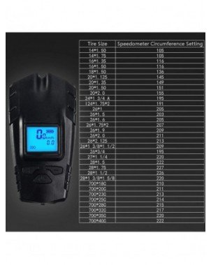Cycling-Bicycle Lights-Double Bicycle Light Speedometer