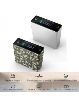 Health Care-Household Health Monitors-Portable mobile pulse