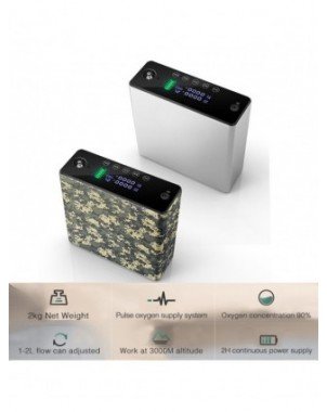 Health Care-Household Health Monitors-Portable mobile pulse