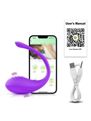 Masturbaciniai, Pompos-Stimuliatoriai moterims-Bluetooths Dildo