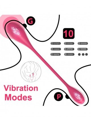 Masturbaciniai, Pompos-Stimuliatoriai moterims-Sexy Toys Double