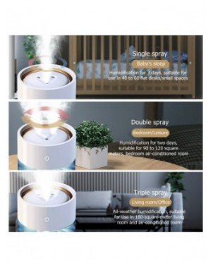 Health Care-Personal Health Care Items-2000ML Air Humidifier