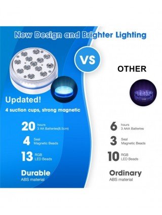 Outdoor Lighting-Underwater Lights-Updated Submersible LED