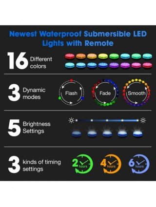 Outdoor Lighting-Underwater Lights-Updated Submersible LED