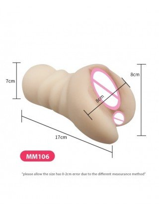 Masturbaciniai, Pompos-Tikroviški-Realistic Silicone doll