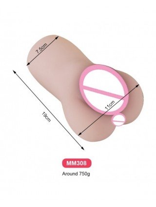 Masturbaciniai, Pompos-Tikroviški-Realistic Silicone doll