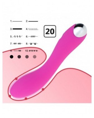 Vibratoriai, Dildo-Dvigubi – klitoriniai-Vandeniui atsparus vibratorius G taškas moterims