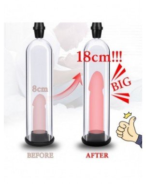 Masturbaciniai, Pompos-Penio didinimo pompos-Manual Penis Pump