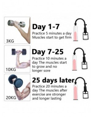 Masturbaciniai, Pompos-Penio didinimo pompos-Manual Penis Pump