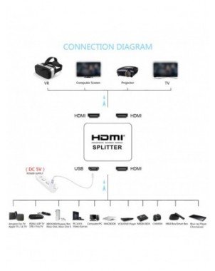 Priedai ir dalys-Kabeliai ir adapteriai-4K HDMI skirstytuvas Full HD 1080p HDMI jungiklis 1X2