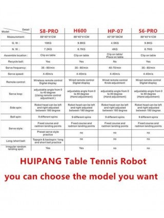 Other Sports Equipment-Various sports equipment-HUIPANG S6-PRO