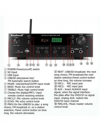 Home Audio & Video-Audio Amplifier Boards-SUNBUCK 2000W Home