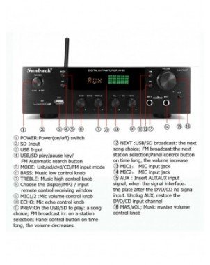 Home Audio & Video-Audio Amplifier Boards-SUNBUCK 2000W Home