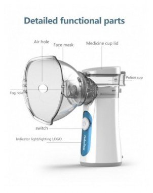 Health Care-Personal Health Care Items-Inhale Nebulizer
