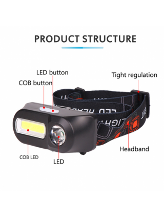 LED Lighting-LED Spotlights-New Strong Changing Light Outdoor