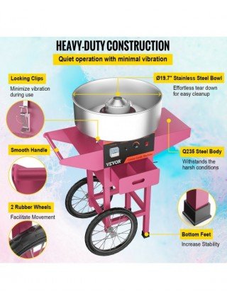 Home Improvement-Kitchen Fixtures-Cotton Candy Machine Candy