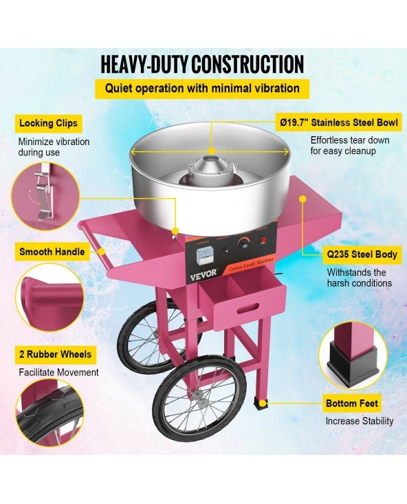 Home Improvement-Kitchen Fixtures-Cotton Candy Machine Candy