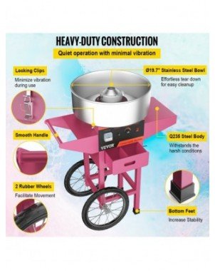 Home Improvement-Kitchen Fixtures-Cotton Candy Machine Candy