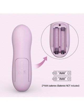 Masturbaciniai, Pompos-Stimuliatoriai moterims-Clitoris Sucker